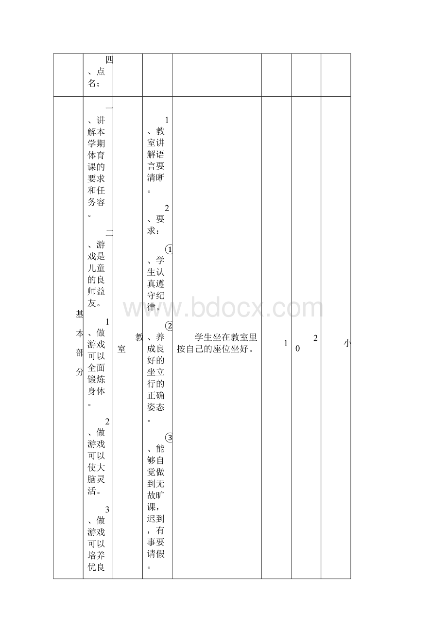 杨红梅小学三年级体育教案设计全集全册.docx_第2页