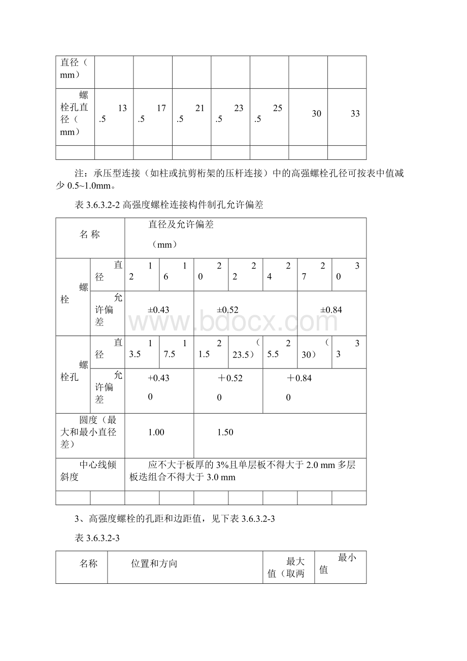 高强螺栓连接施工工艺标准.docx_第2页