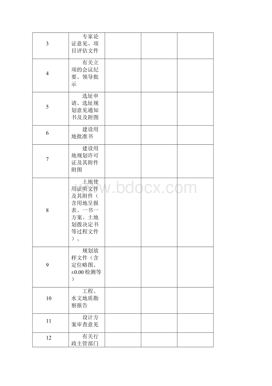 余杭区档案资料移交书.docx_第2页