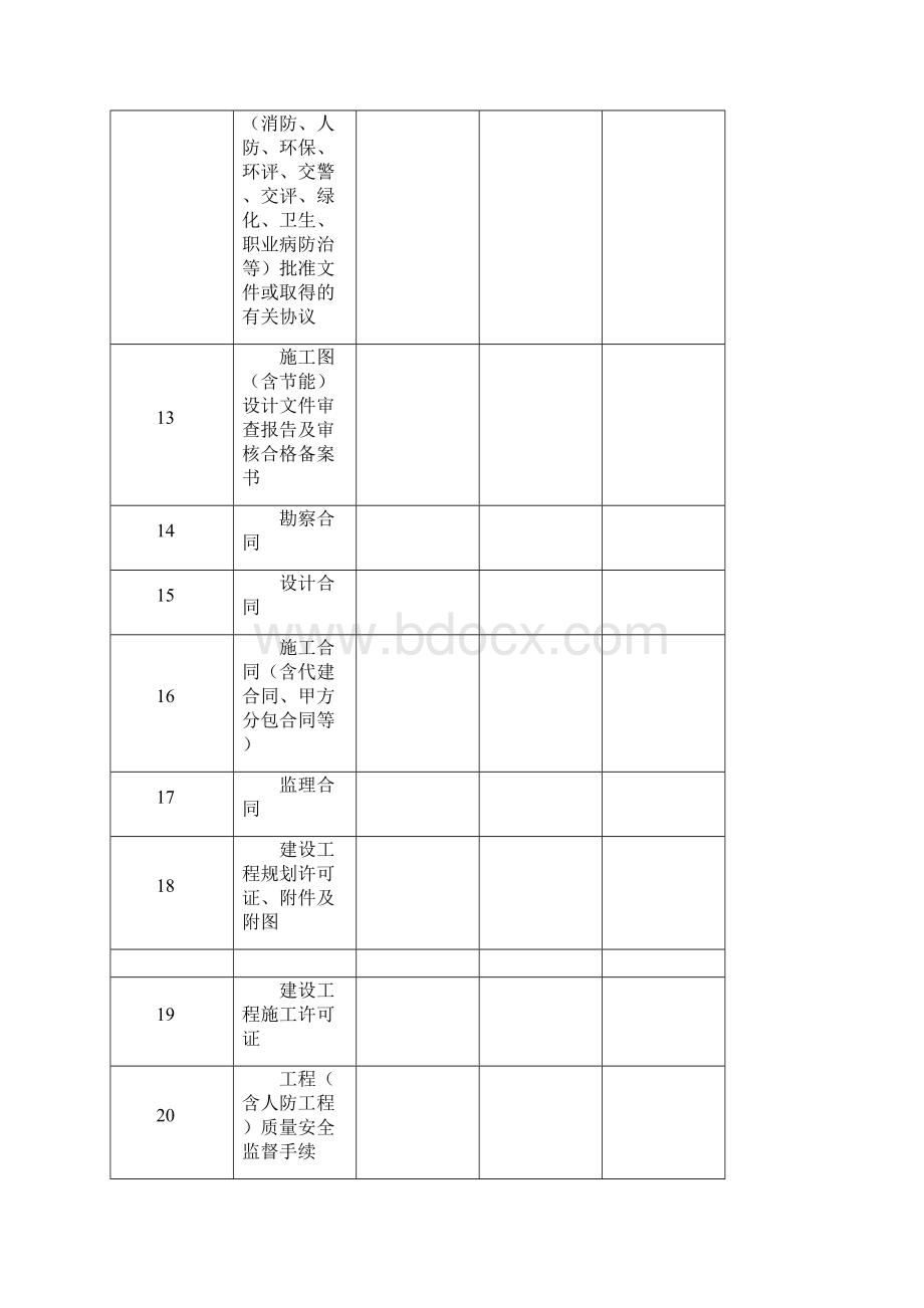 余杭区档案资料移交书.docx_第3页