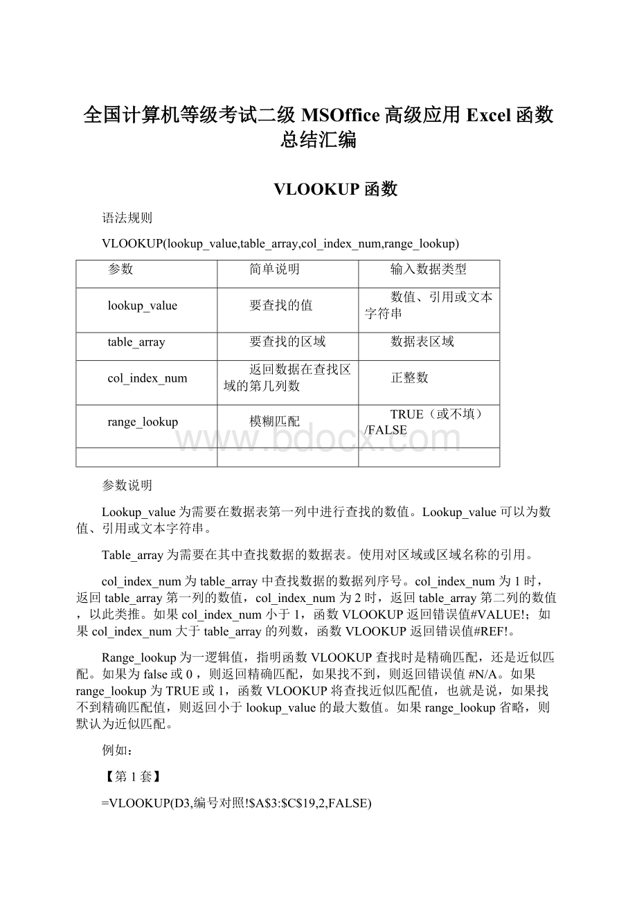 全国计算机等级考试二级MSOffice高级应用Excel函数总结汇编.docx