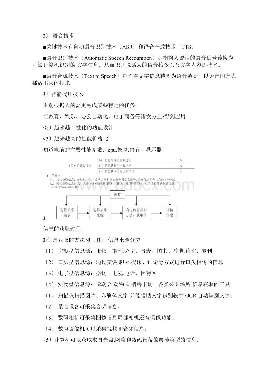 高中信息技术知识点汇总.docx_第2页