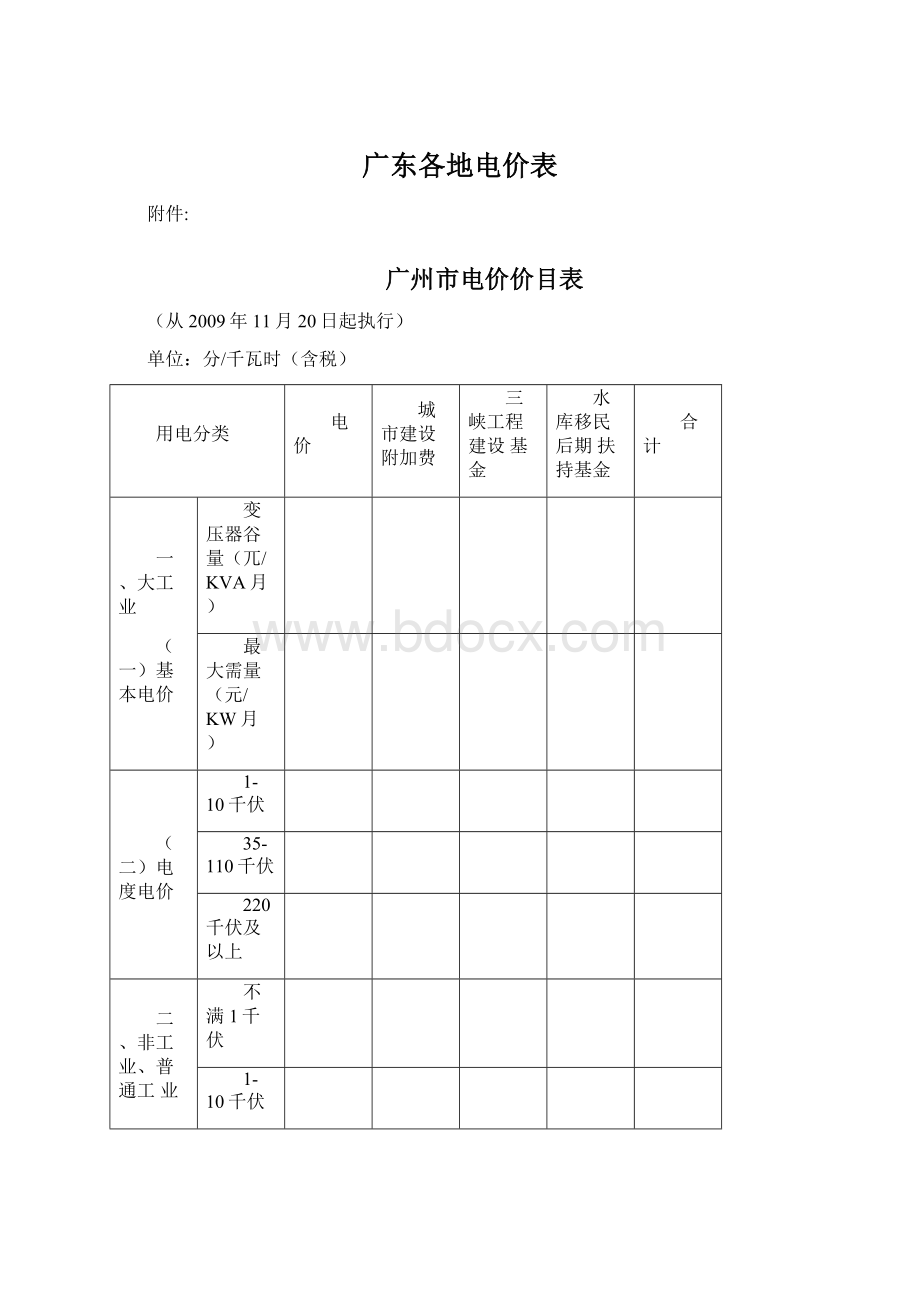 广东各地电价表Word格式文档下载.docx