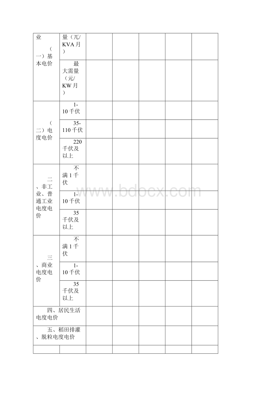 广东各地电价表.docx_第3页