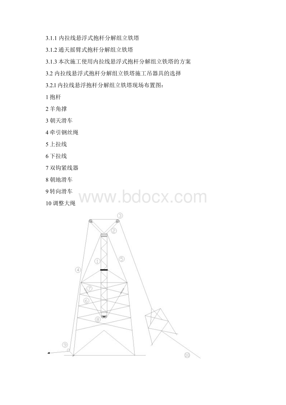 铁塔安装施工方案汇总.docx_第3页