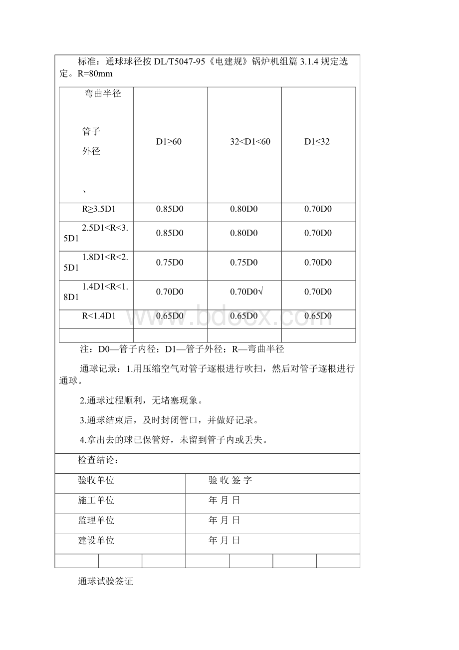 4过热器通球签证.docx_第3页