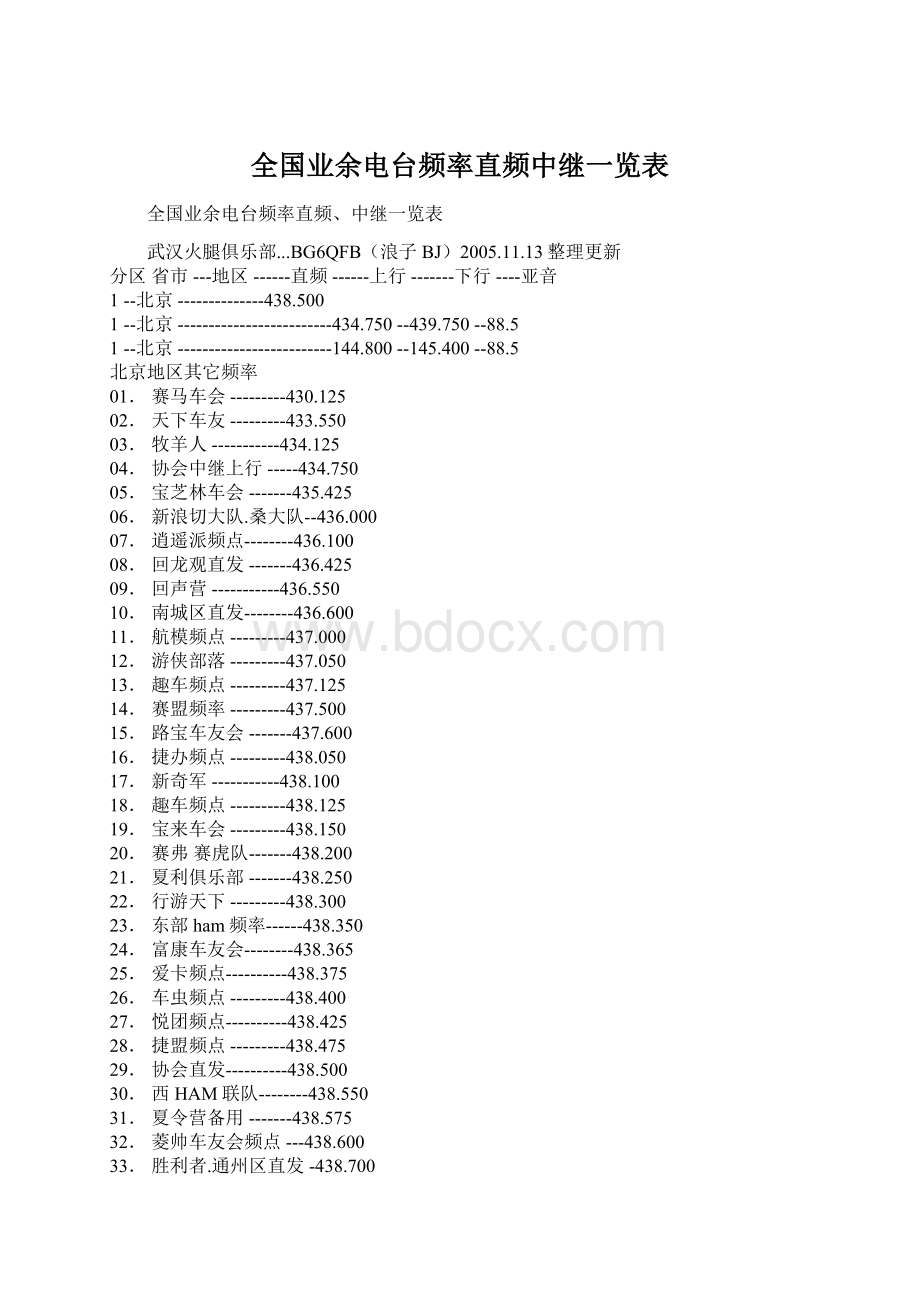 全国业余电台频率直频中继一览表Word格式文档下载.docx_第1页