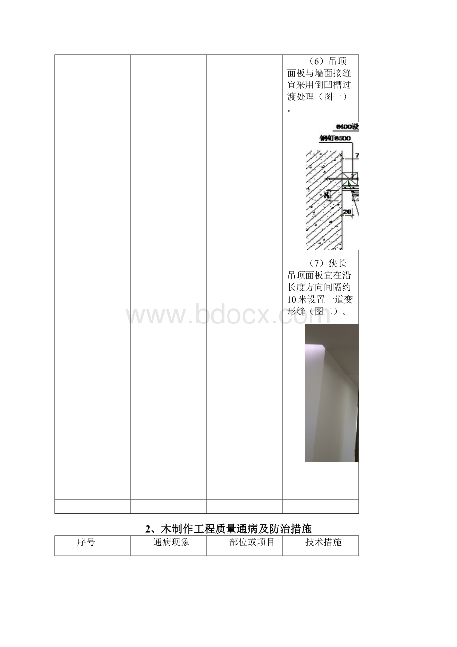 装饰装修质量通病及防治措施624.docx_第2页