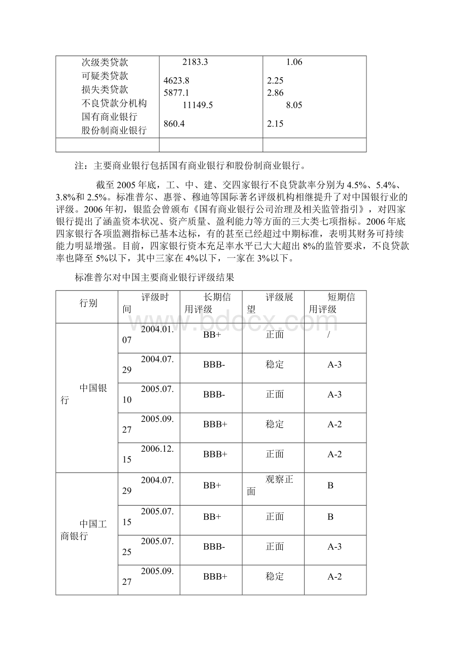 商业银行经营学讲义.docx_第3页