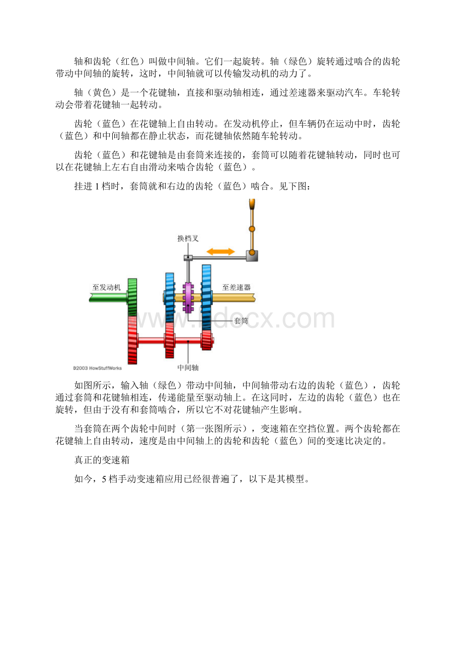 五大变速箱原理.docx_第2页