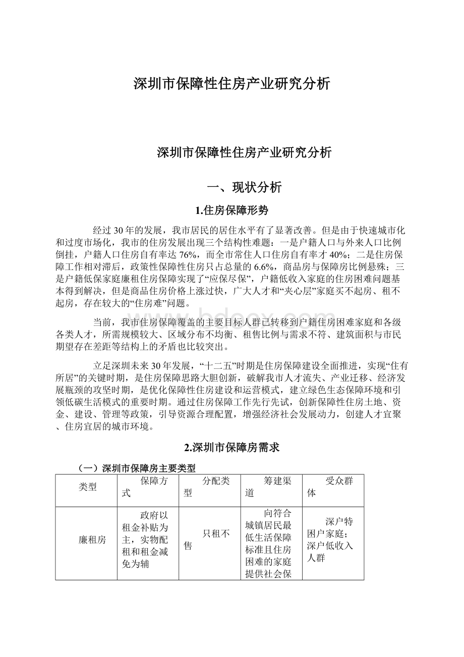 深圳市保障性住房产业研究分析.docx