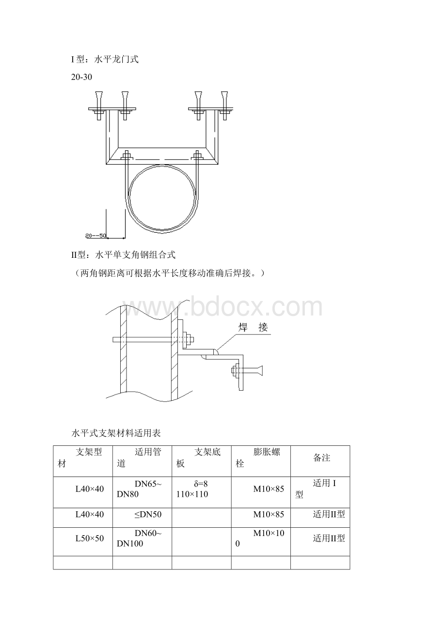 管道支架制作安装标准规范Word文档格式.docx_第3页