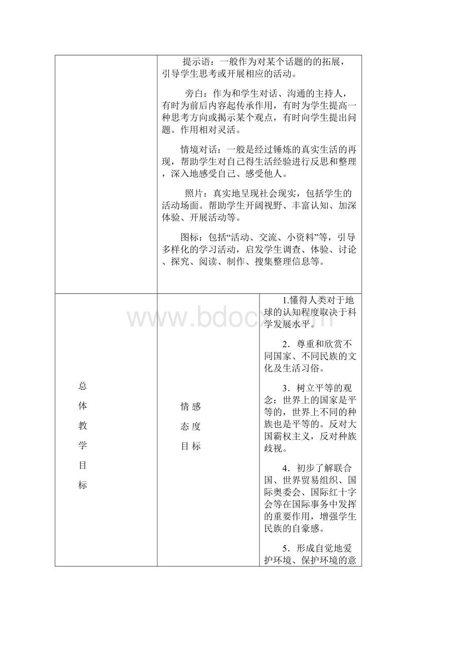 至学度级第二学期品德与社会教案许文清 1.docx_第2页