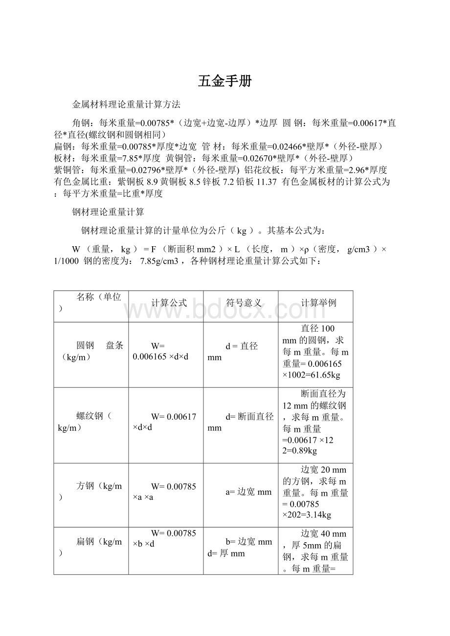 五金手册Word文件下载.docx