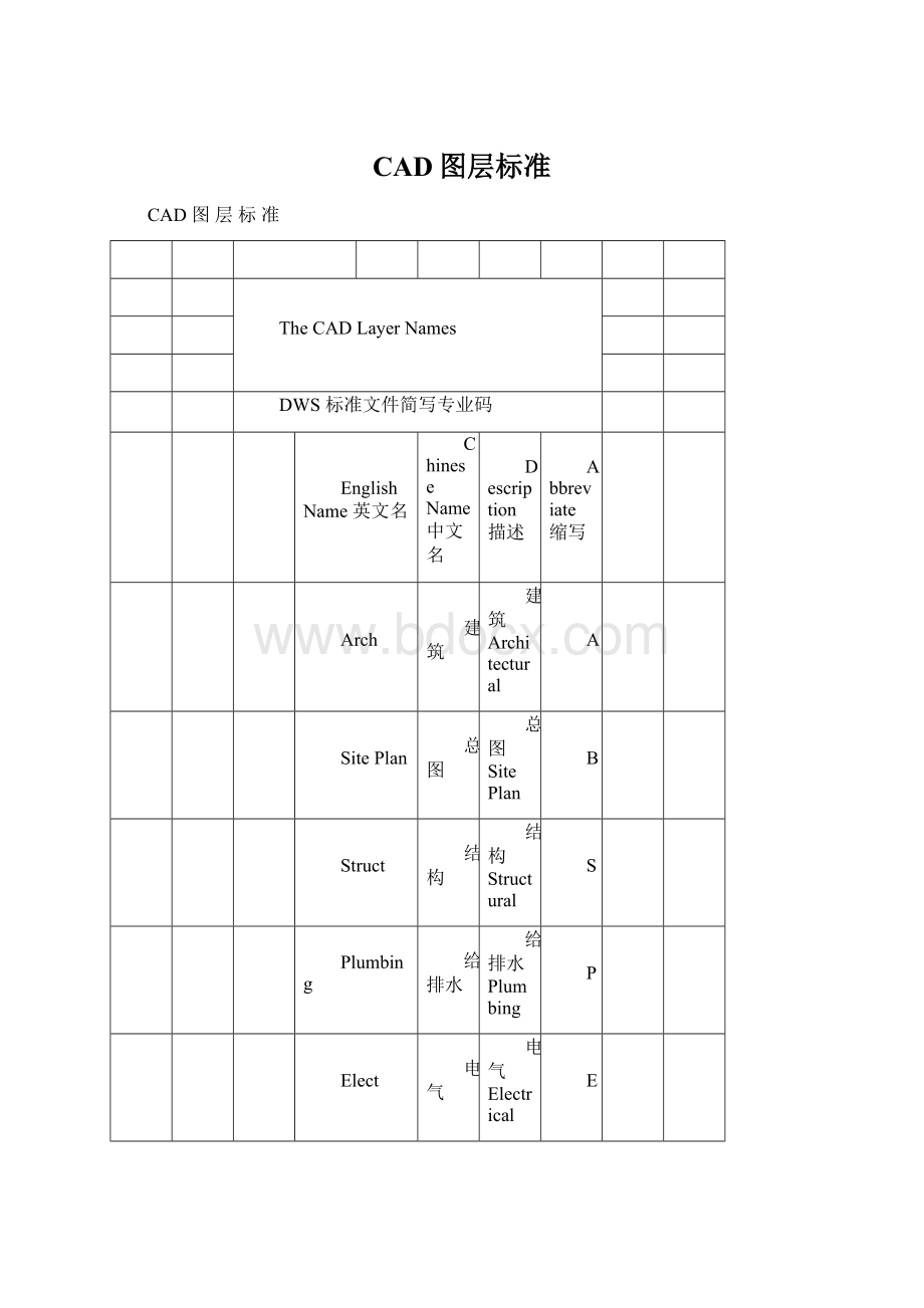 CAD图层标准Word格式文档下载.docx