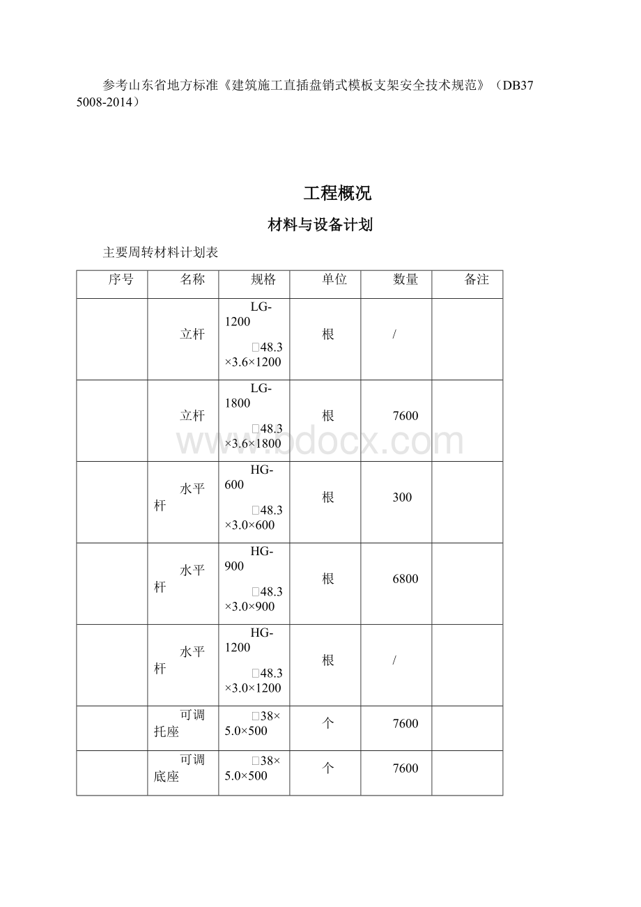 盘销式脚手架方案Word文件下载.docx_第2页