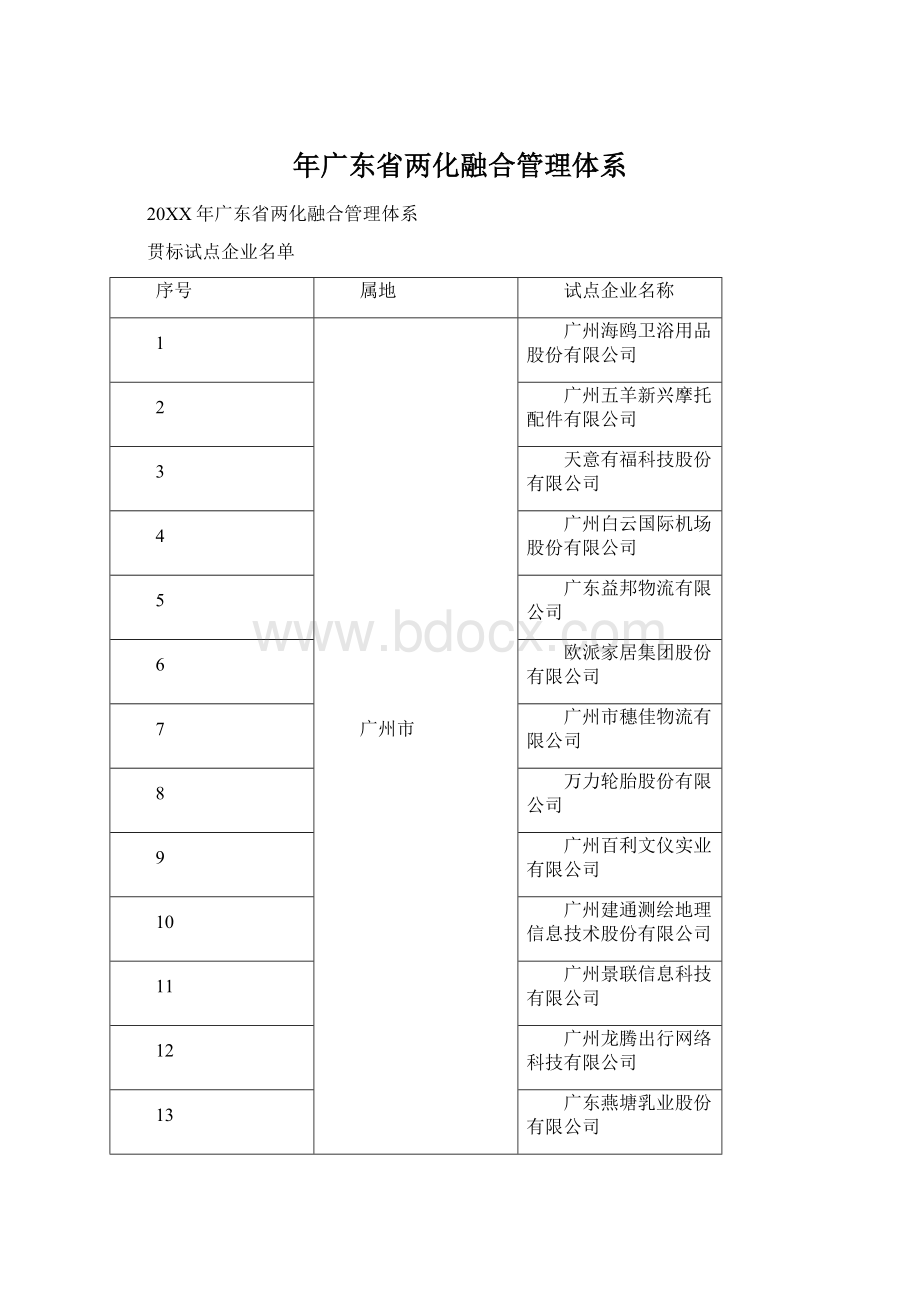 年广东省两化融合管理体系.docx