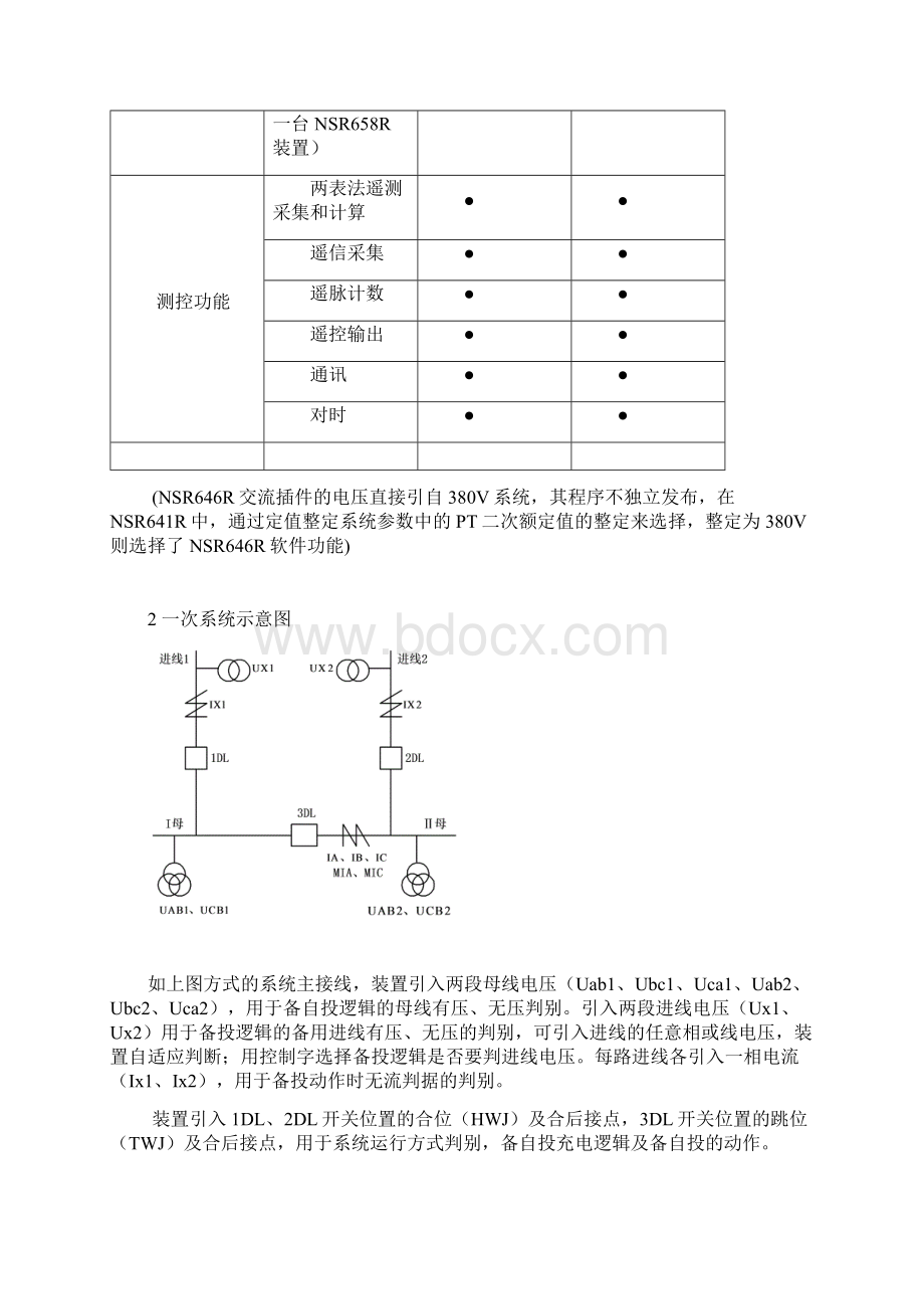 NSR641R备自投保护测控装置v59.docx_第2页