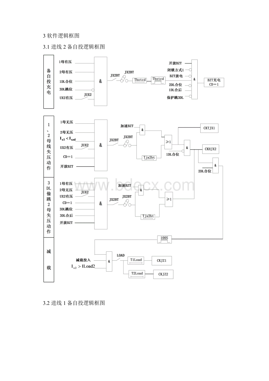 NSR641R备自投保护测控装置v59.docx_第3页