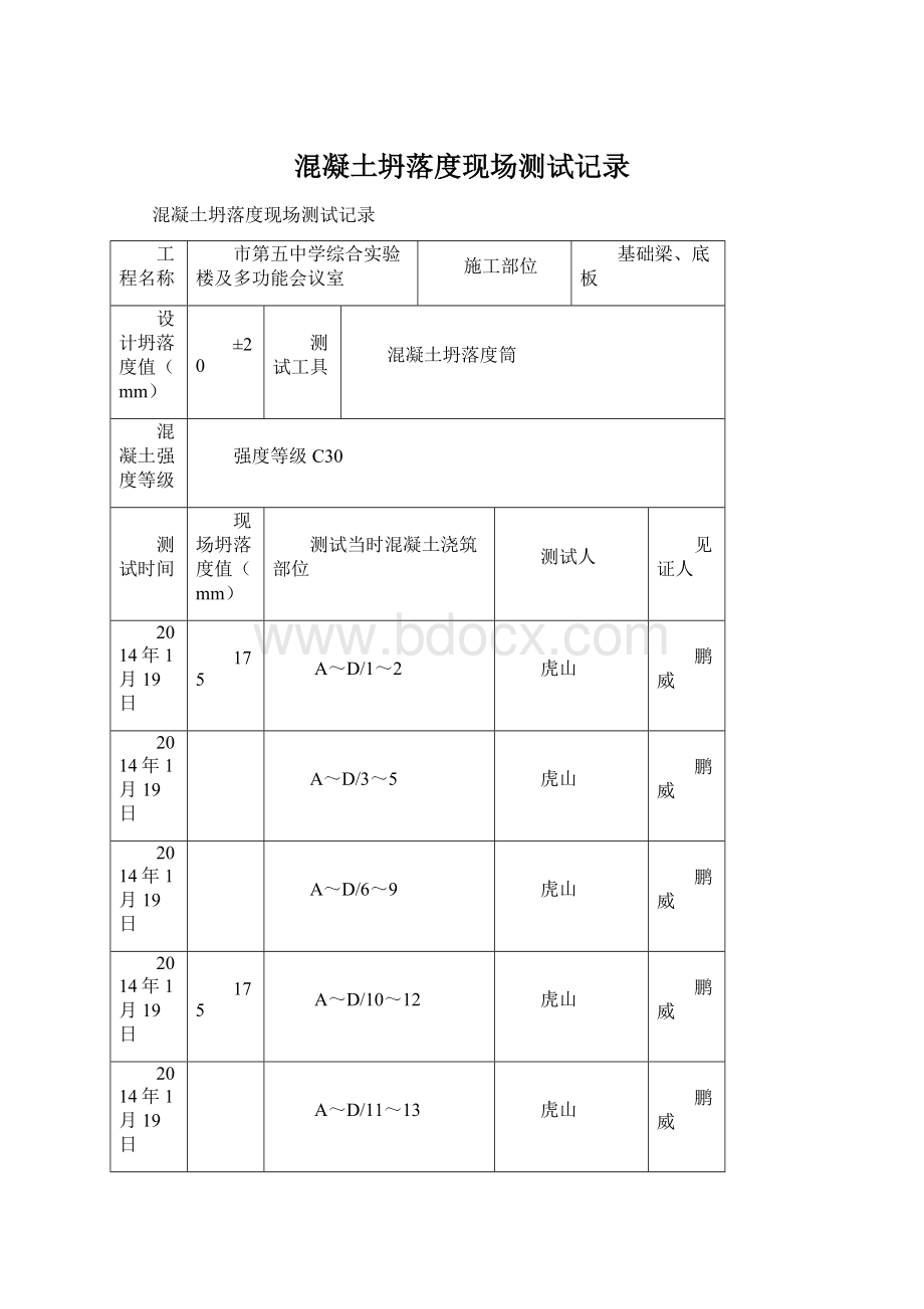 混凝土坍落度现场测试记录.docx_第1页