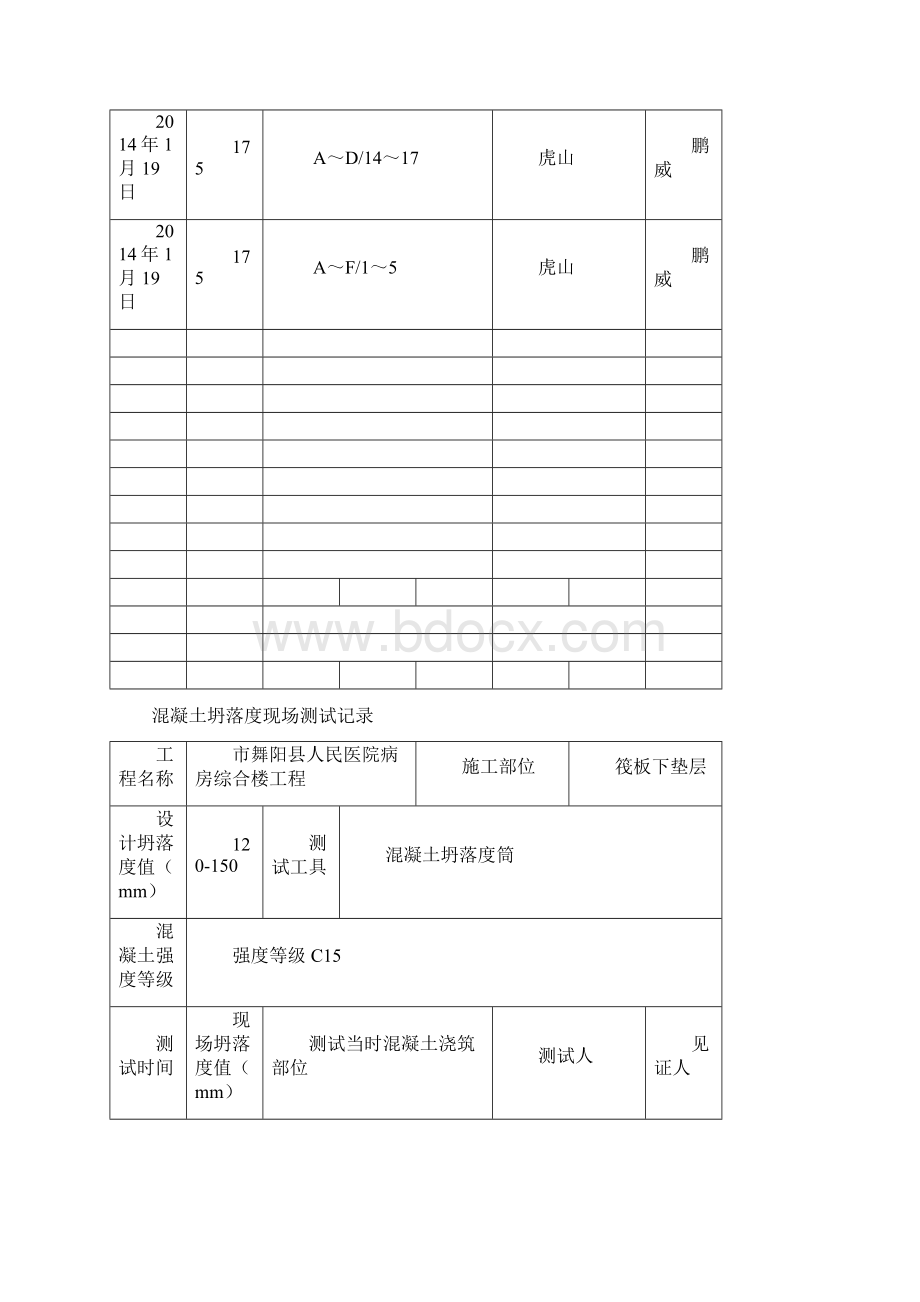 混凝土坍落度现场测试记录.docx_第2页