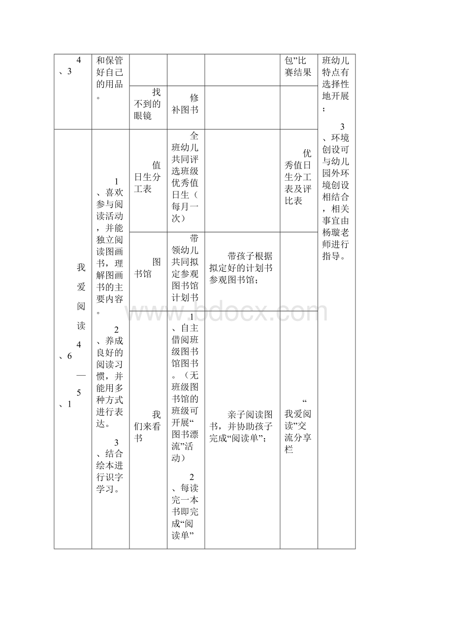 幼儿园幼小衔接系列活动.docx_第3页