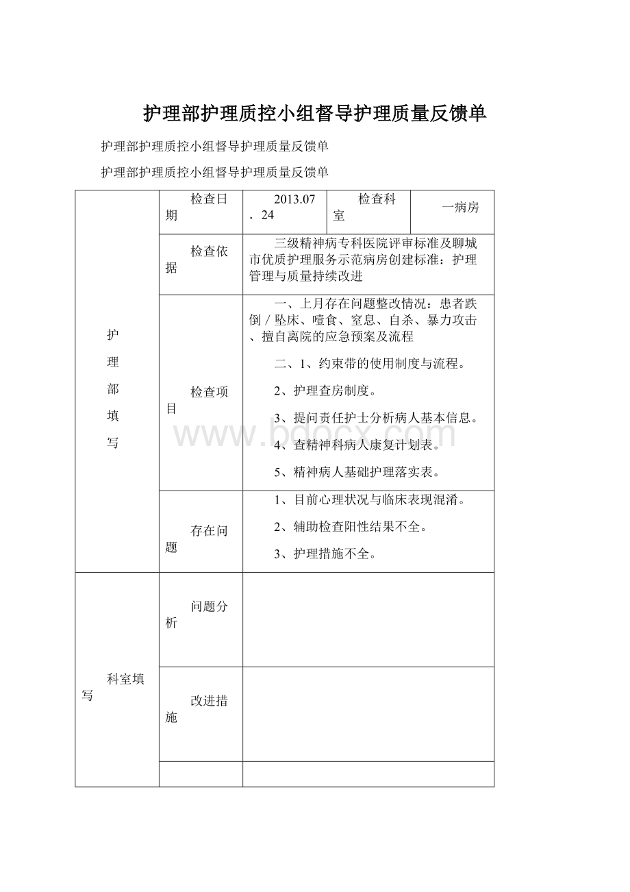 护理部护理质控小组督导护理质量反馈单.docx