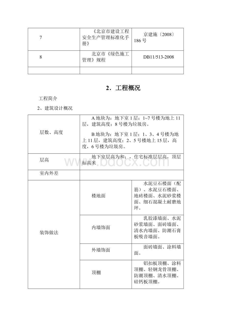 肥槽回填方案.docx_第2页