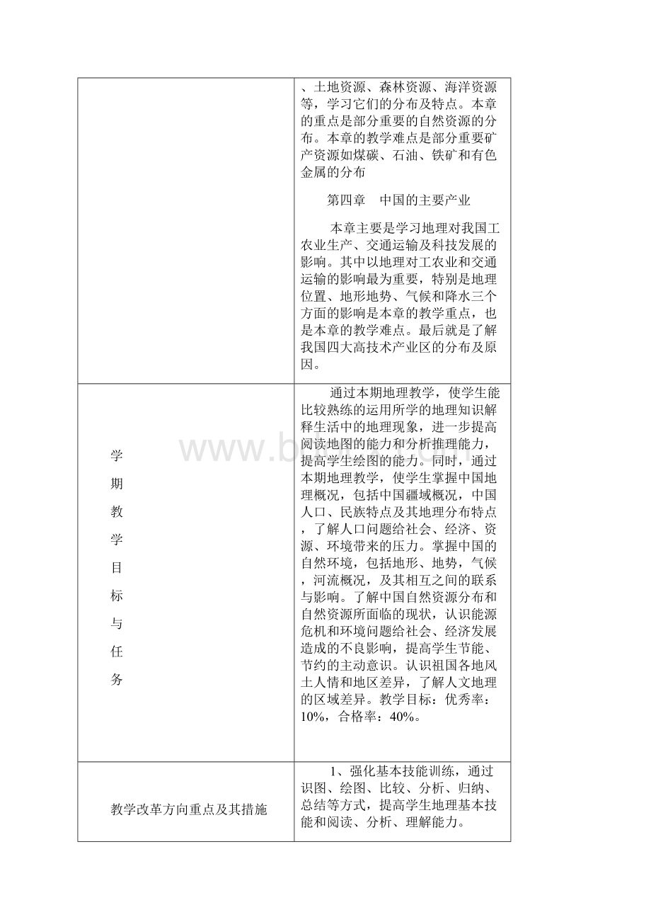 八年级地理上册教案.docx_第2页