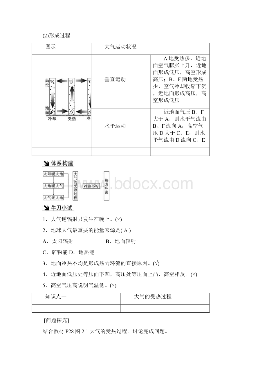 学年高中地理 第二章 地球上的大气 第一节 冷热不均引起大气运动教学案 新人教版必.docx_第2页