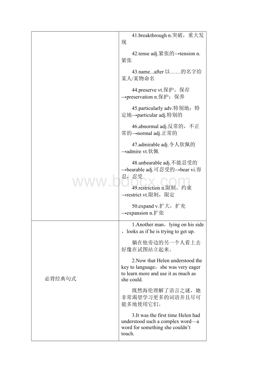 届高三英语一轮复习讲义Book6Unit16文档格式.docx_第3页