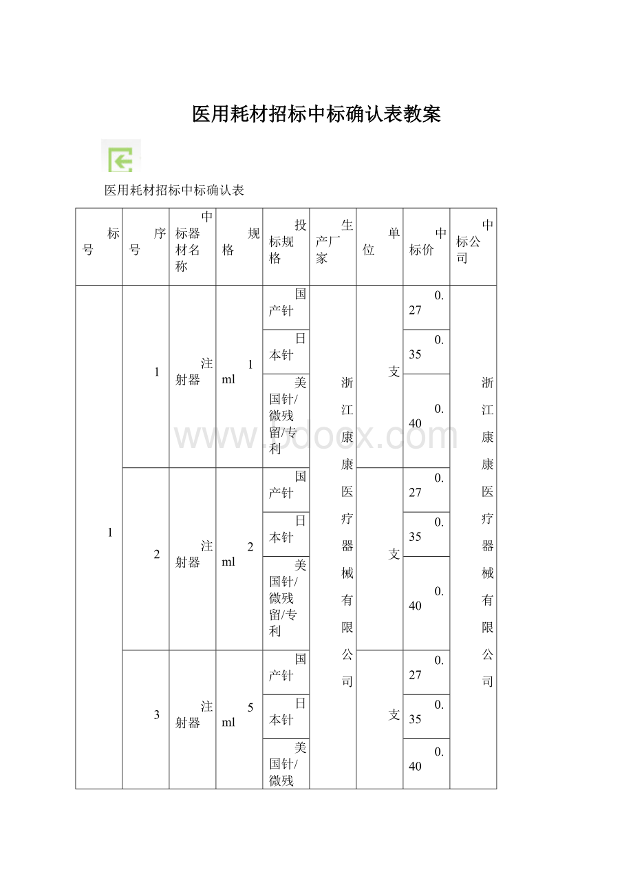 医用耗材招标中标确认表教案.docx_第1页