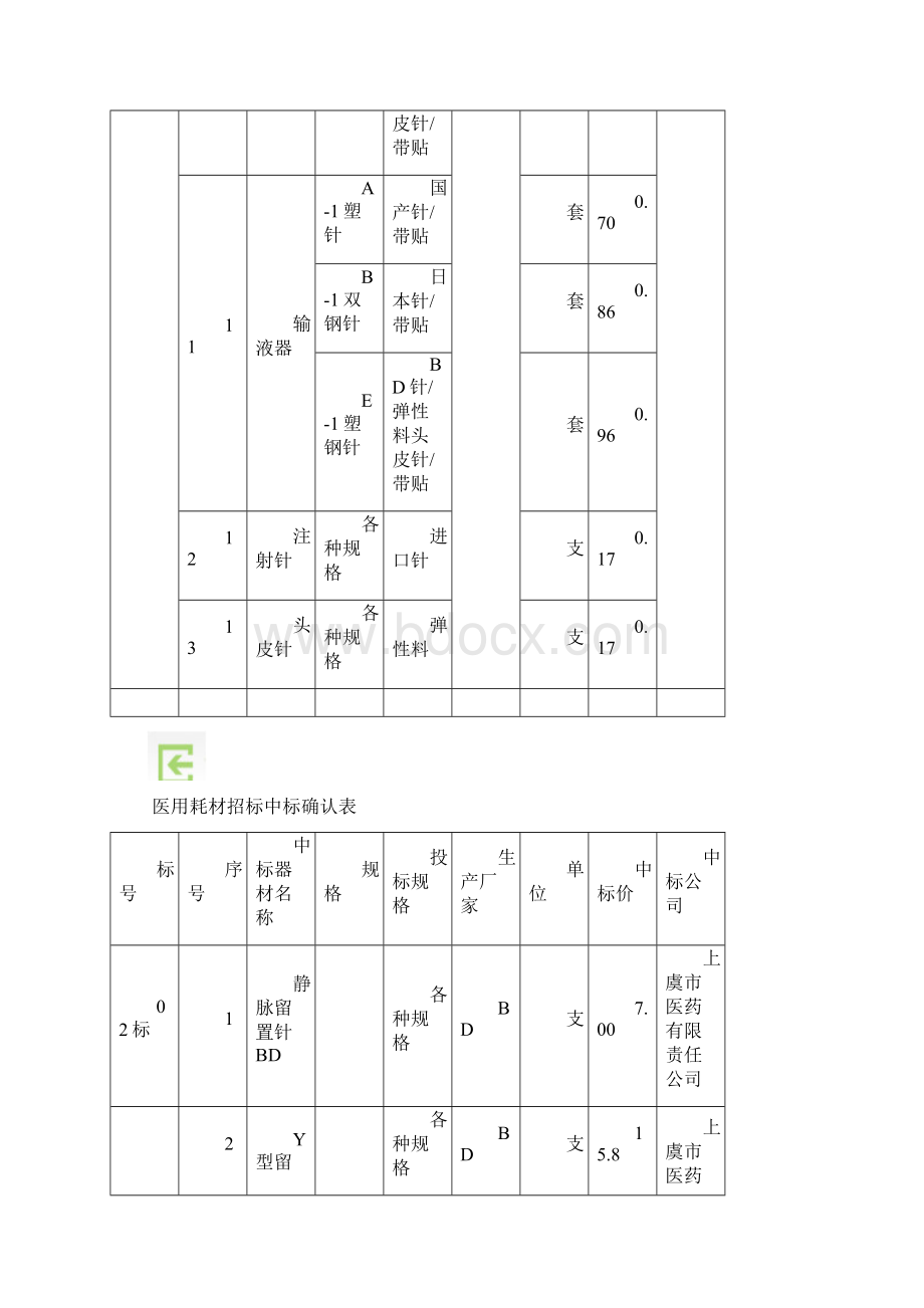 医用耗材招标中标确认表教案.docx_第3页