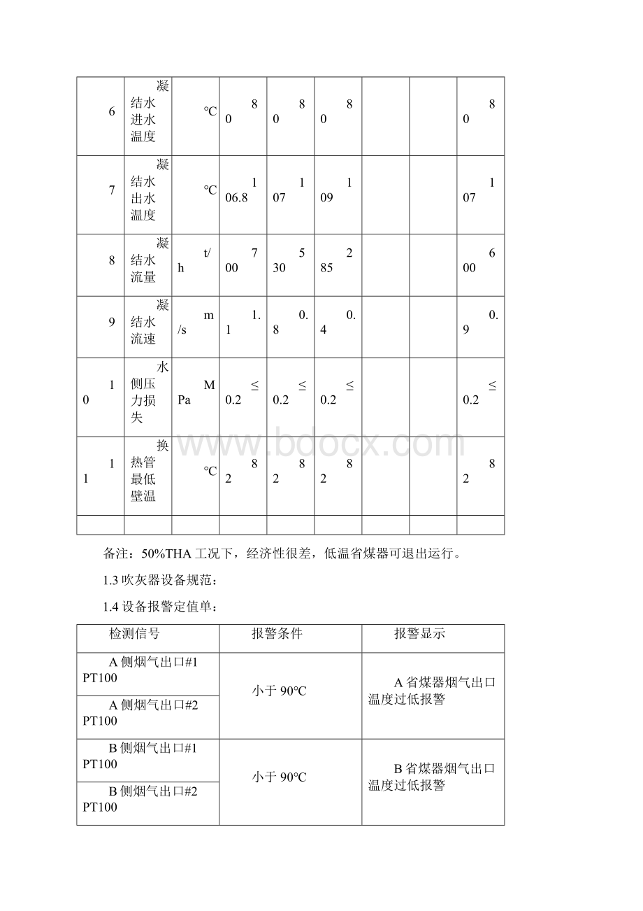 2号炉低温省煤器运行规程.docx_第3页