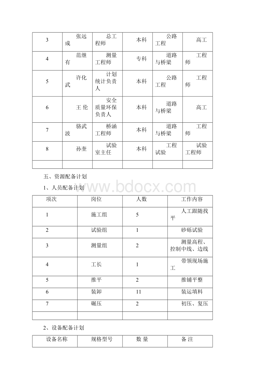 砂砾施组及施工方案Word文档格式.docx_第2页