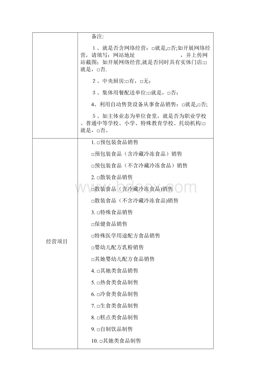 食品经营许可证申请材料.docx_第3页