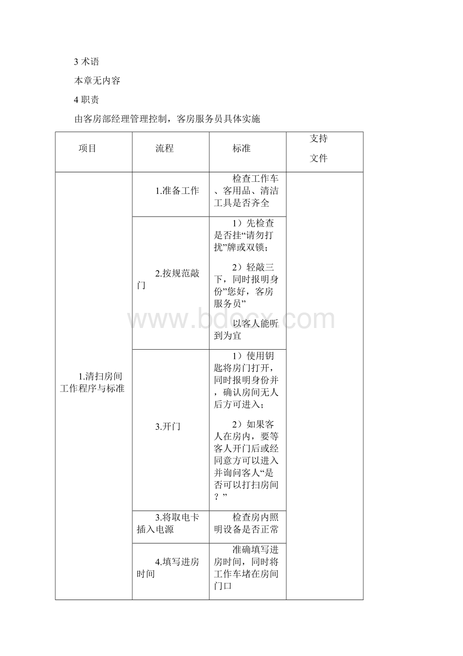 客房操作及验收标准.docx_第2页