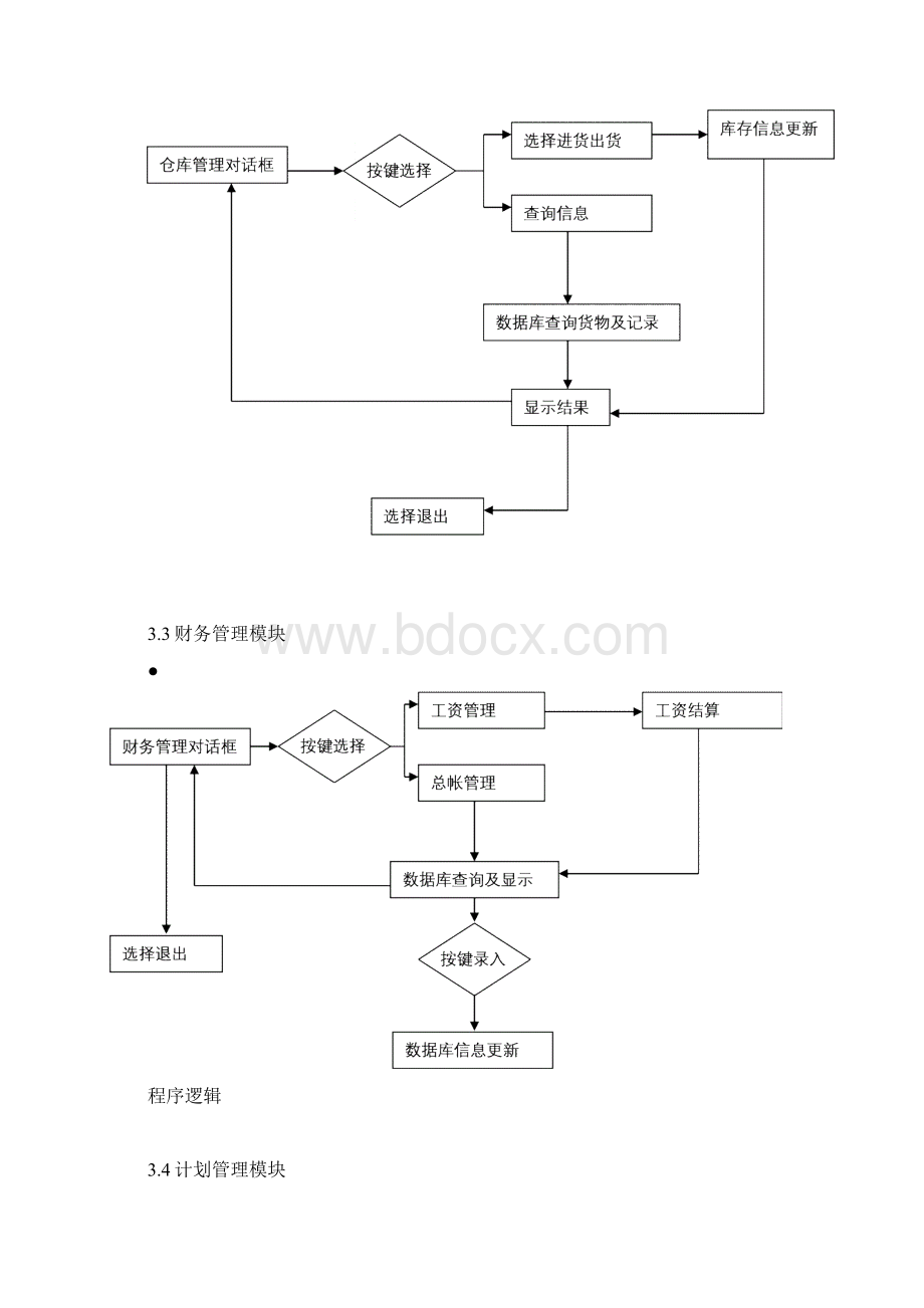 3超市管理系统详细设计说明书.docx_第3页