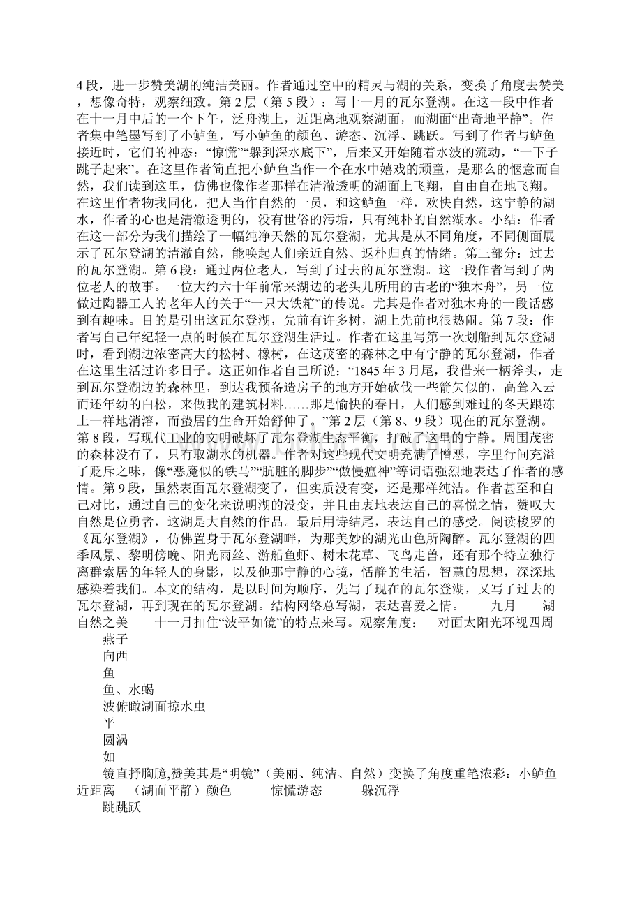 瓦尔登湖 学案Word文档格式.docx_第2页