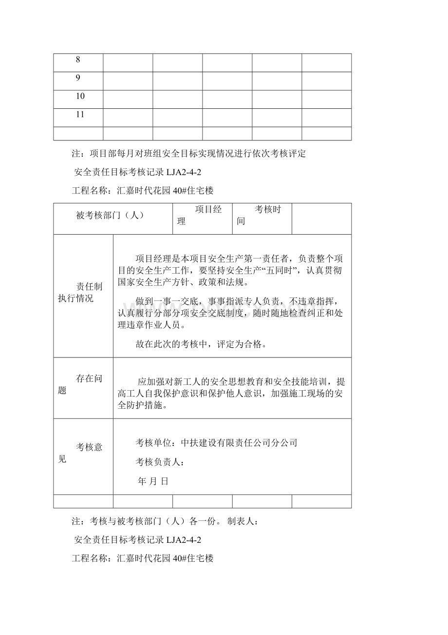 安全责任目标考核记录表格模板Word格式.docx_第2页