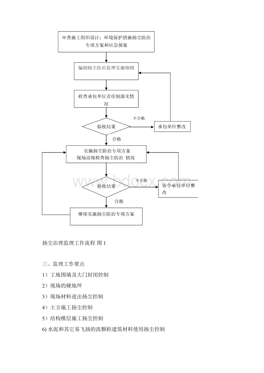 扬尘防治监理细则.docx_第2页