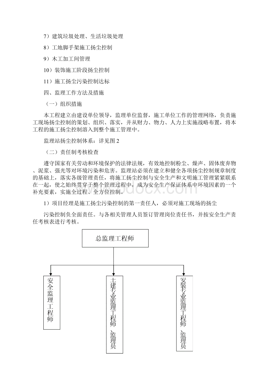 扬尘防治监理细则.docx_第3页