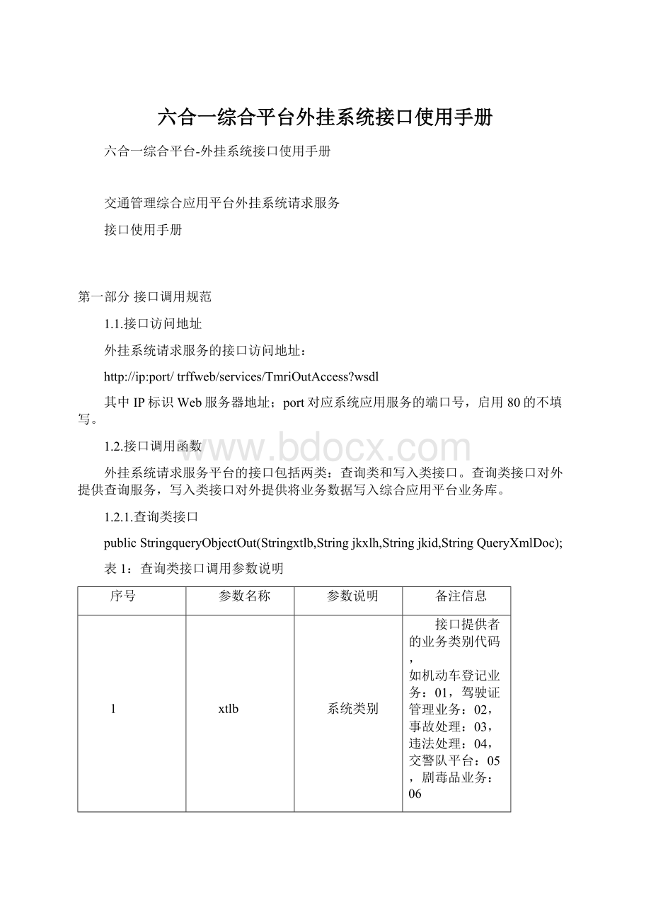 六合一综合平台外挂系统接口使用手册.docx