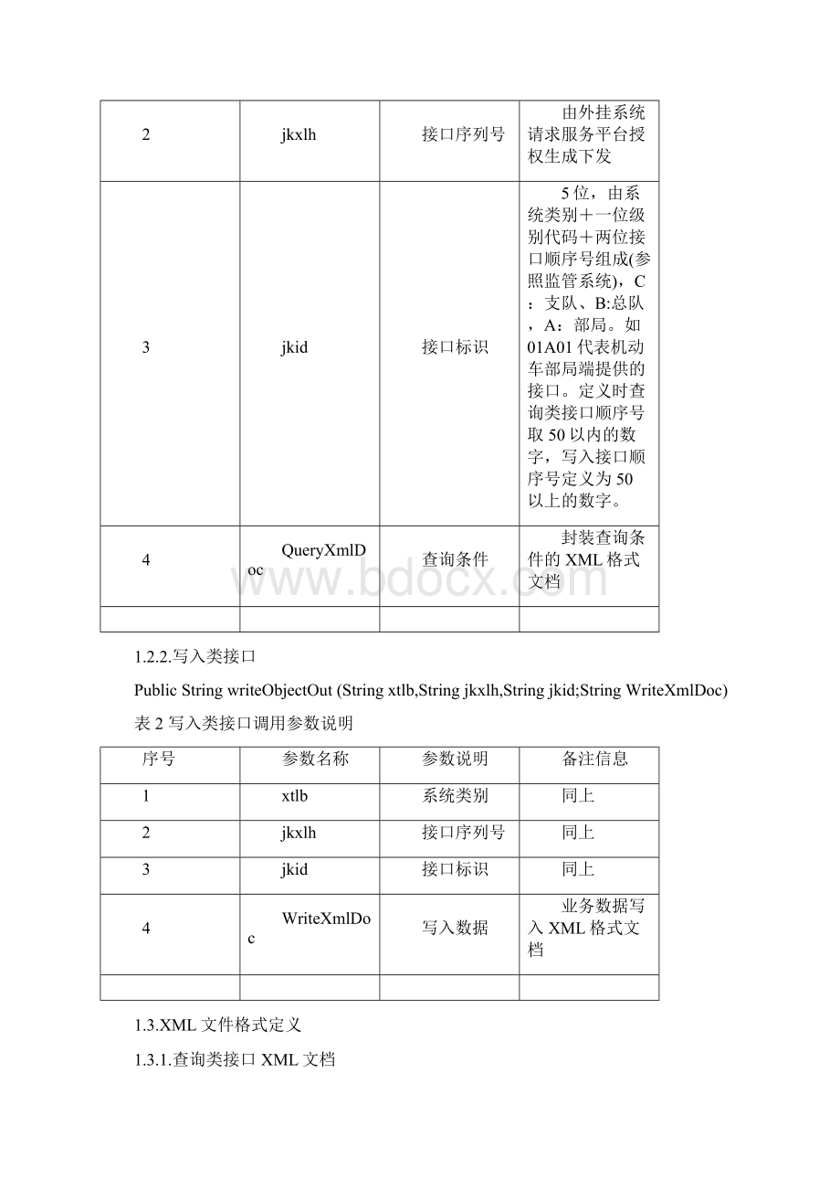 六合一综合平台外挂系统接口使用手册Word文档格式.docx_第2页