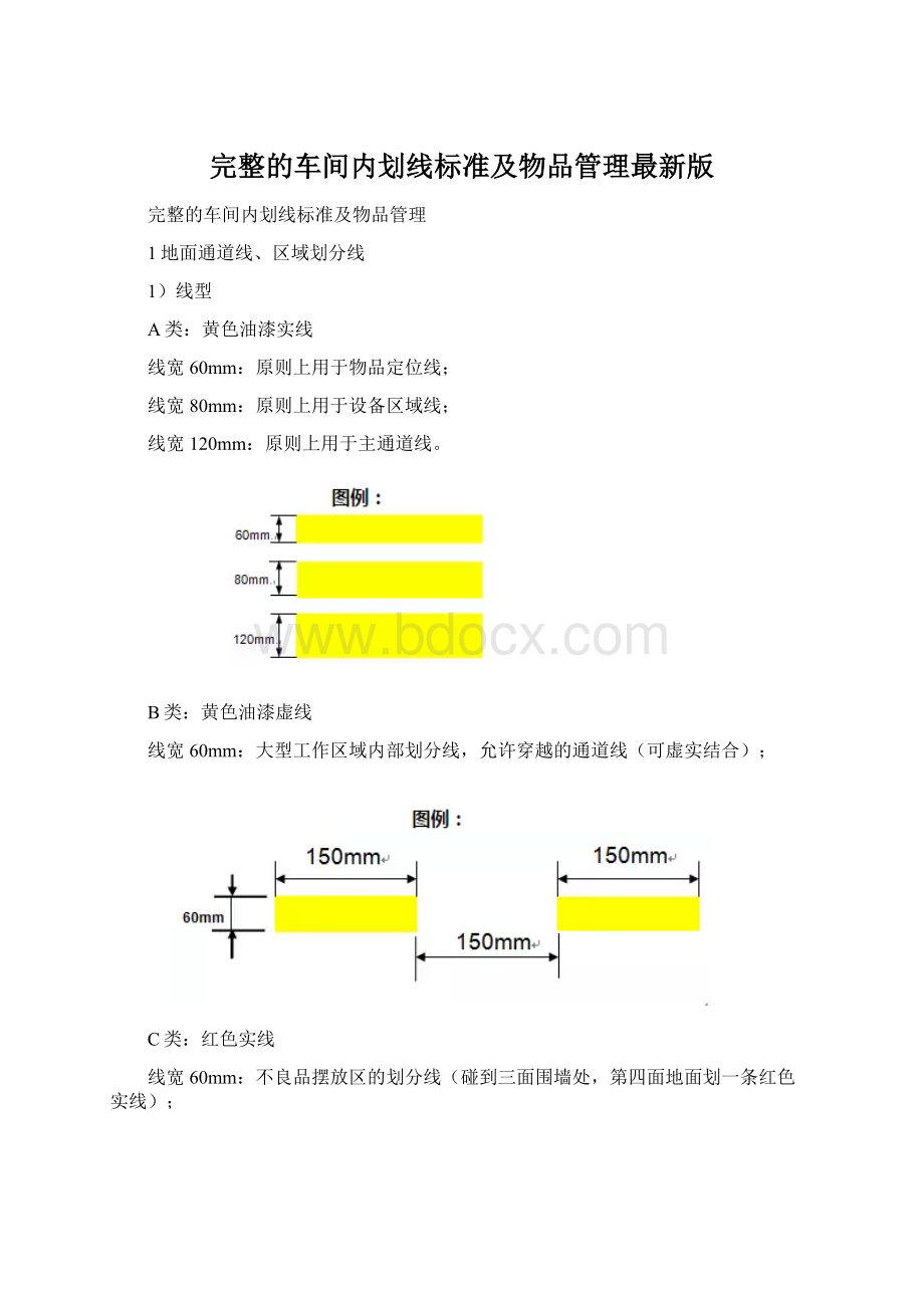 完整的车间内划线标准及物品管理最新版.docx_第1页