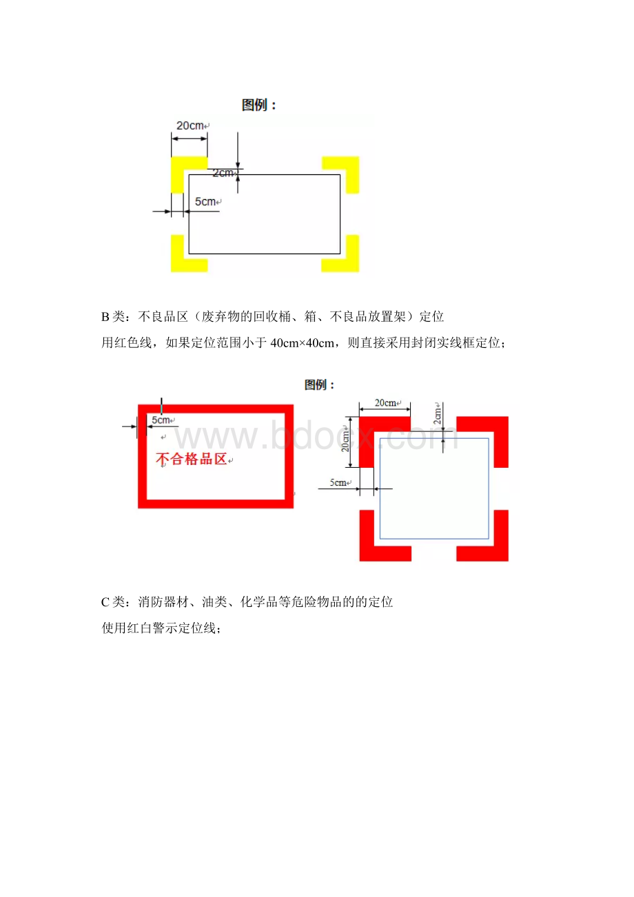 完整的车间内划线标准及物品管理最新版.docx_第3页