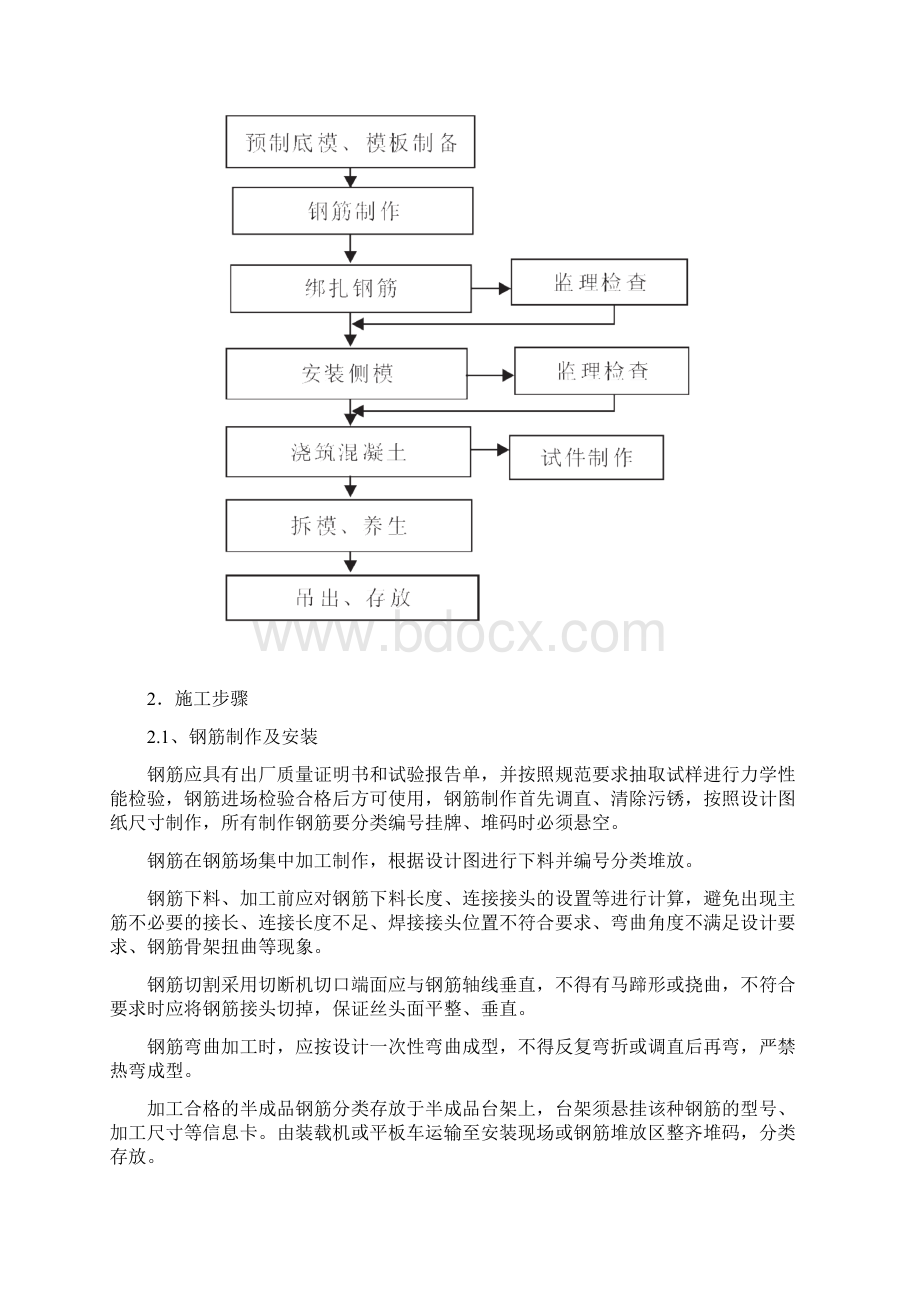 涵洞盖板首件总结报告.docx_第3页