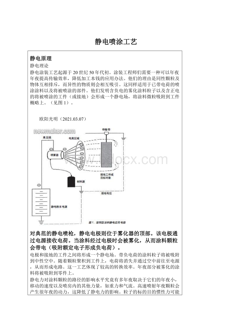 静电喷涂工艺.docx_第1页