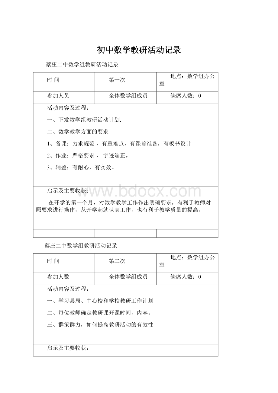 初中数学教研活动记录.docx