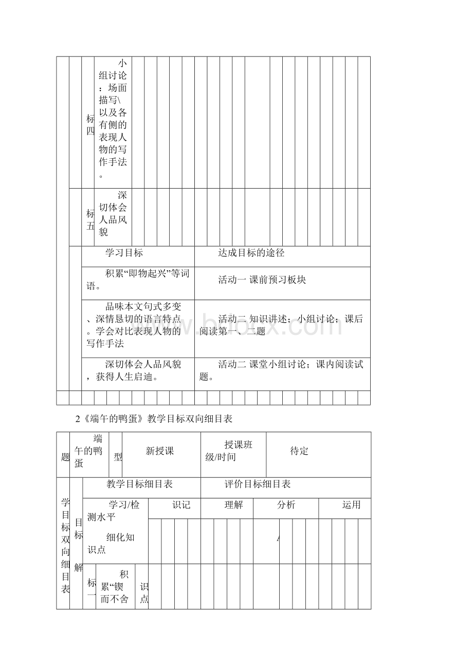 教学目标双向细目表.docx_第2页